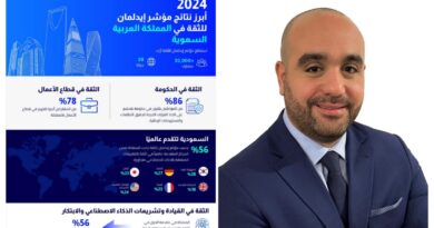 الحكومة السعودية تتصدر مؤشر إيدلمان للثقة العالمي ضمن المراكز المتقدمة عالمياً في الثقة