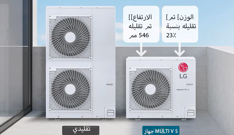 LG and SEALCO invite visitors to Mechanical Week 2025 Exhibition  to discover the latest innovations in heating, ventilation and air conditioning (HVAC) at their booth